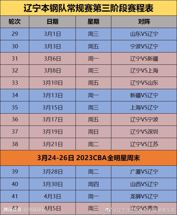 特巴斯此前辞去了西甲主席职务，并宣布参加下一届西甲主席竞选，六台表示，特巴斯接下来将担任西甲临时主席，如果没有出现上诉，那么12月12日他将被正式任命。